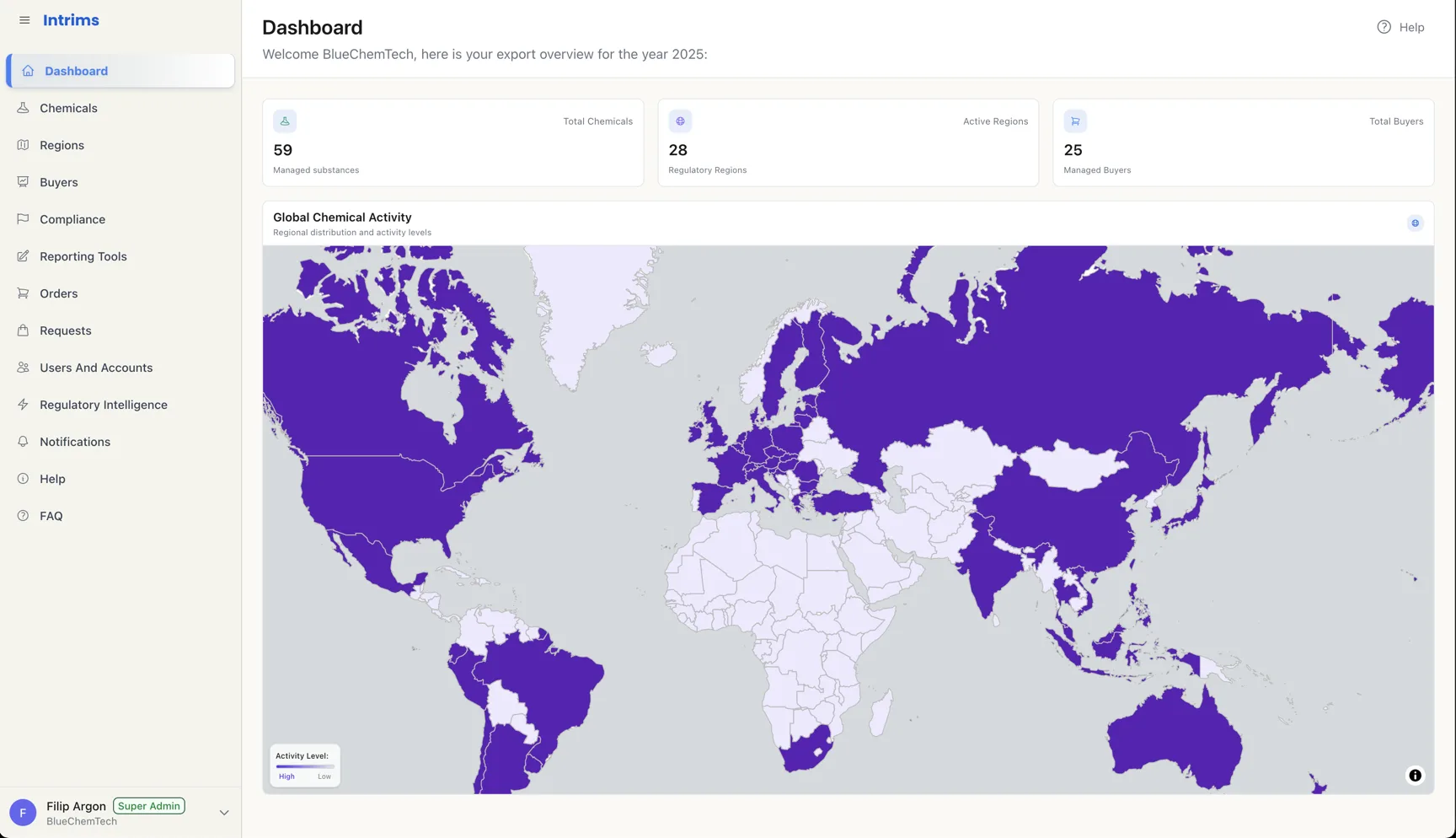 Intrims dashboard showing chemical portfolio KPIs and a global chemical activity map